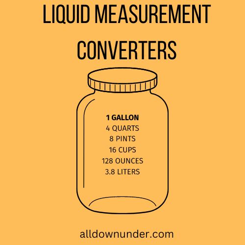 Liquid Measurement Converters