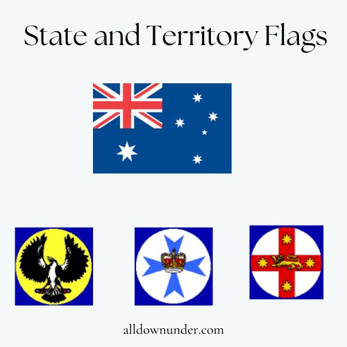 State and Territory Flags – Australian Facts And Figures