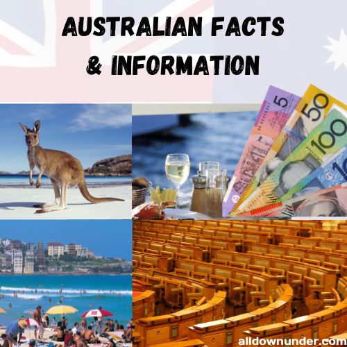 Australian Facts & Information