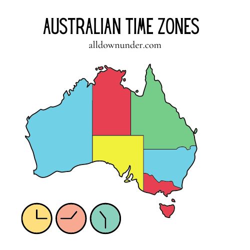 Australian Time Zones