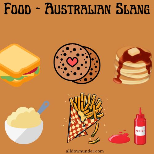 Overview Of Australian Slang for the Differnt Food Name