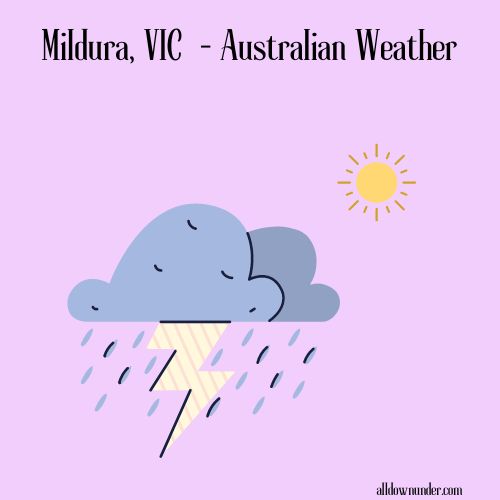 Mildura, VIC - Australian Weather