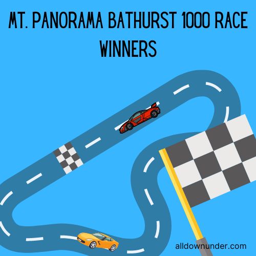 Mt. Panorama Bathurst 1000 Race Winners – 1980-1971