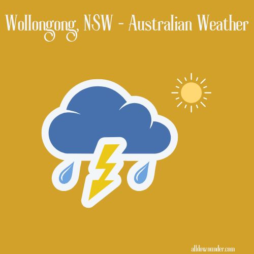 Wollongong, NSW - Australian Weather
