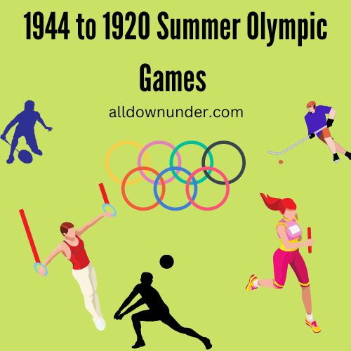 1944 to 1920 Summer Olympic Games