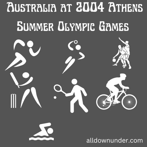 Australia at 2004 Athens Summer Olympic Games