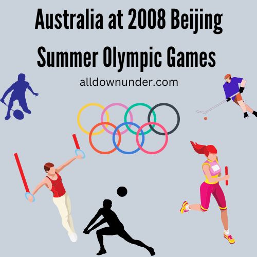 Australia at 2008 Beijing Summer Olympic Games