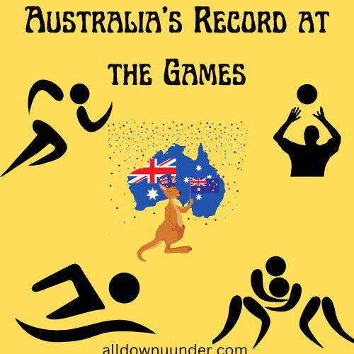 Australia's Record at the Games