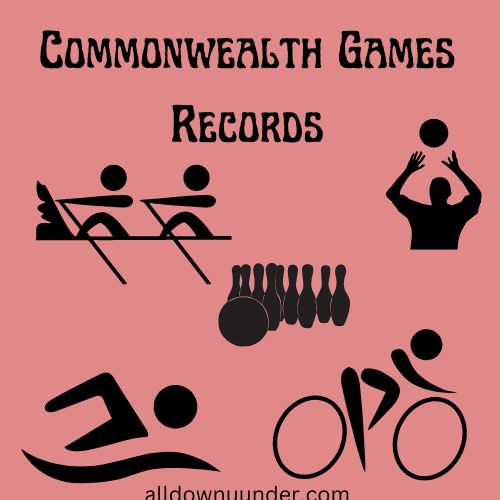 Commonwealth Games Records