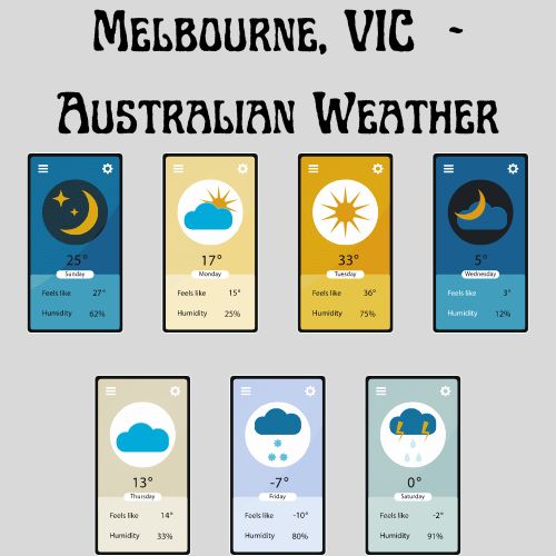 Melbourne, VIC  – Australian Weather