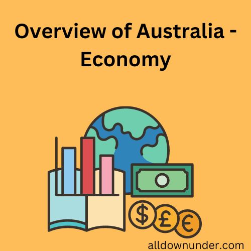 Overview of Australia - Economy