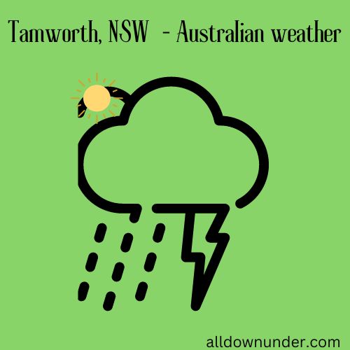 Tamworth, NSW  – Australian weather